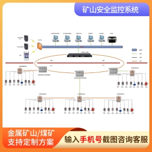 矿山安全监控系统