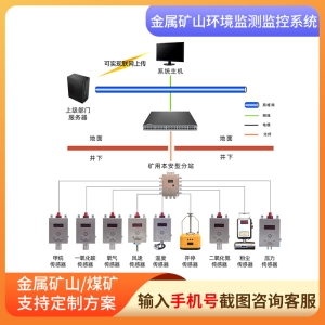 金属矿山环境监测监控系统